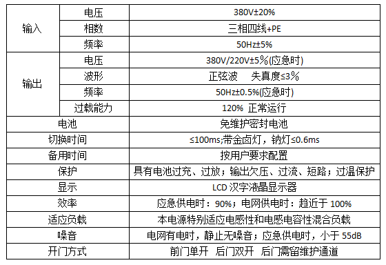 eps电源生产厂家参数