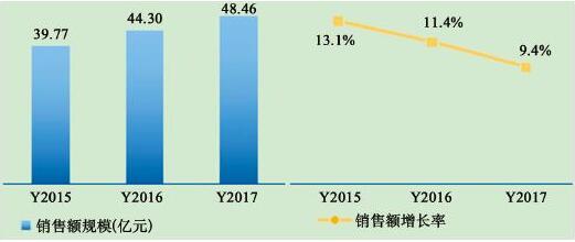 QQ截图20181203164415.jpg