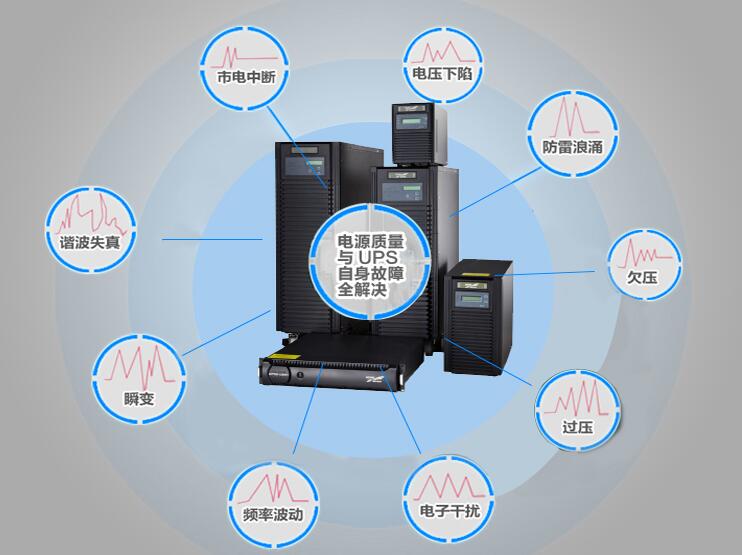 科华UPS主机的优势 科华UPS主机的优势