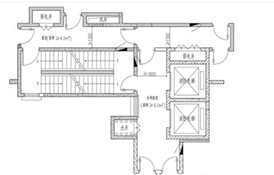 机房建设管井