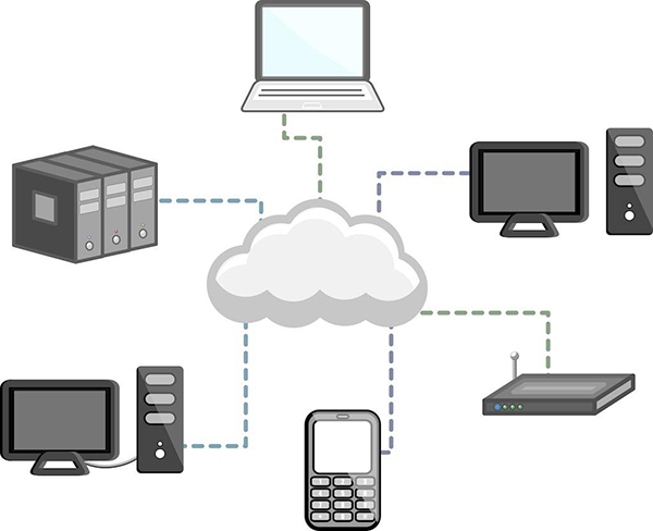 机房UPS冗余连接方式