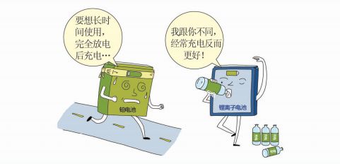 有效的使用ups蓄电池